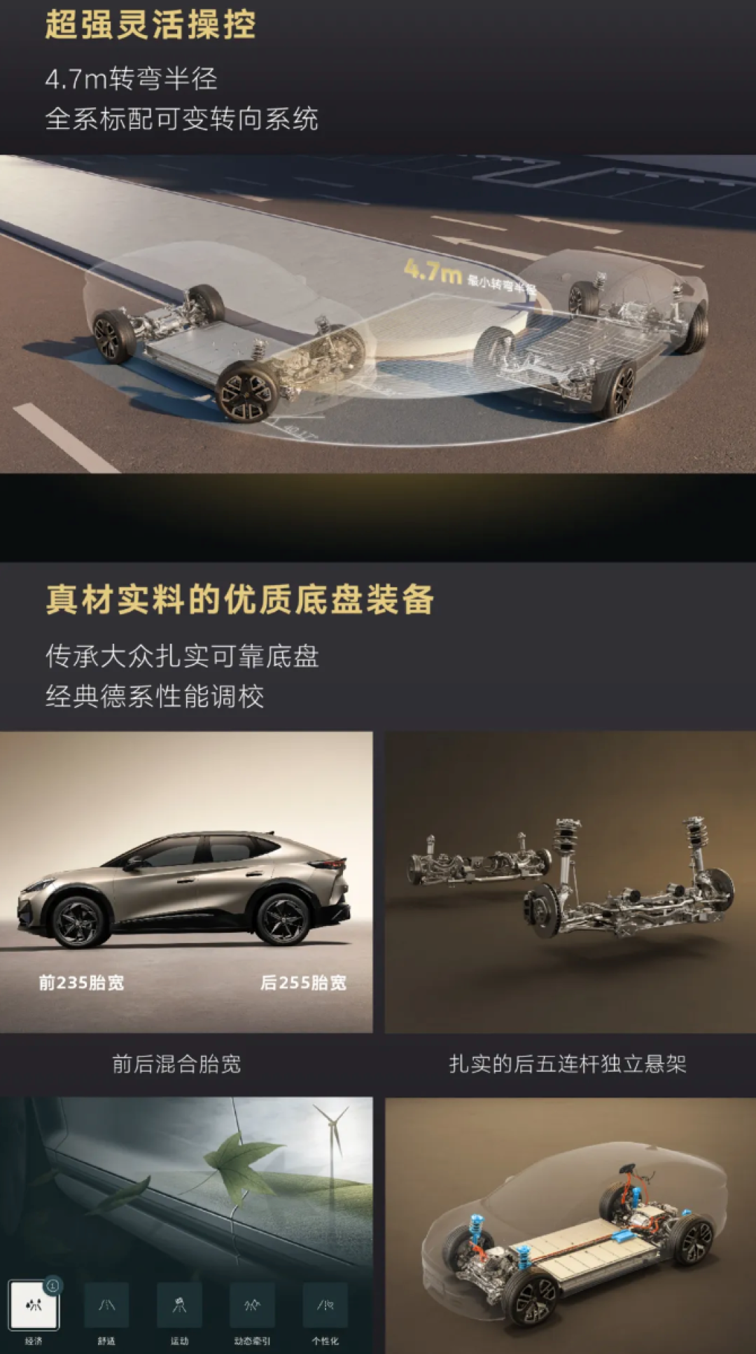 金标大众ID.UNYX与众正式上市,售20.99万-24.99万