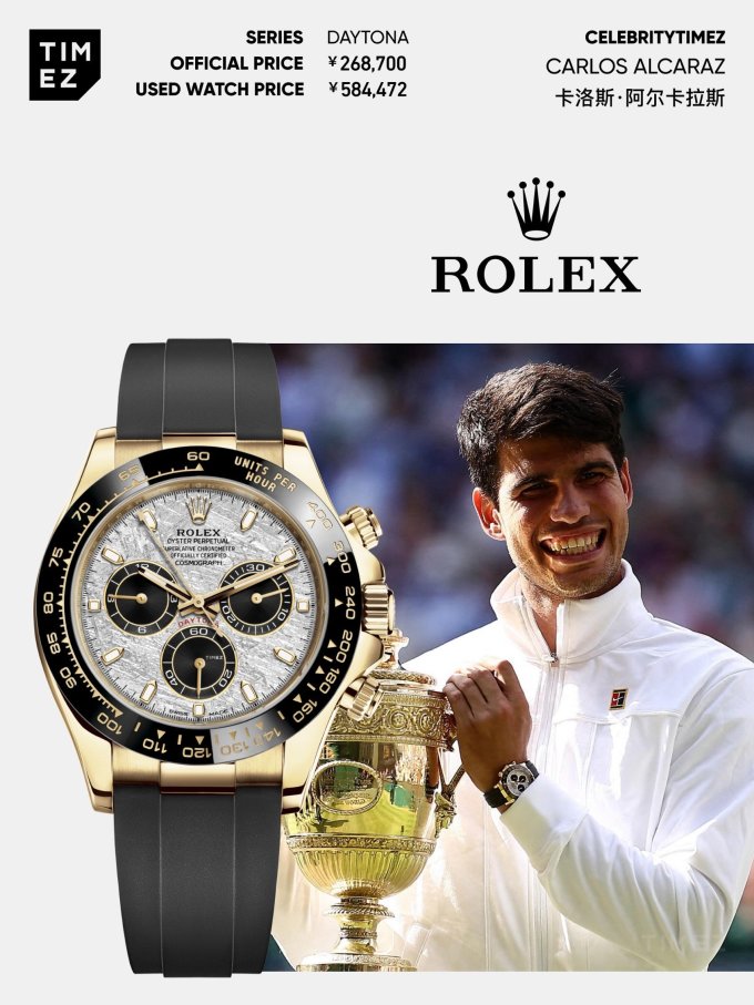 劳力士男表怎么样 每日腕星|卫冕温网男单冠军!陨石迪通拿!