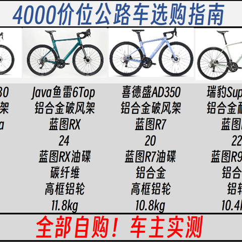 4000价位公路车怎么选？我选择都买......AD350 | 鱼雷6Top | 瑞豹AL