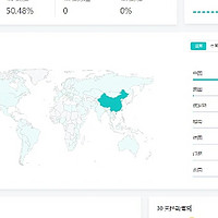 Web安全新选择，这款国产防火墙火了！