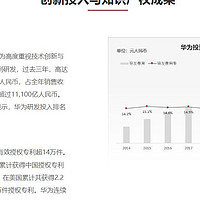 高通声明“炮轰”中国手机厂商：不给钱！欲收取超华为4倍专利费