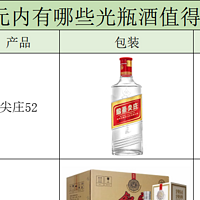 百元内10款光瓶酒，纯粮酿造，酒友最爱的性价比好酒推荐！