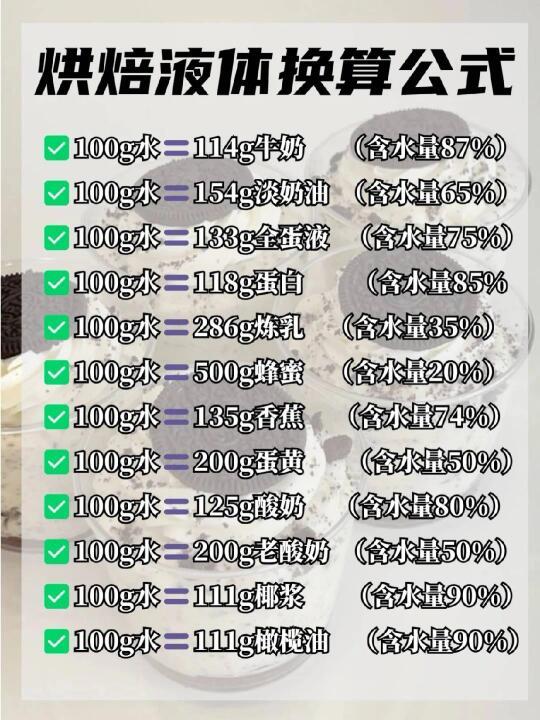 烘焙干货｜液体换算公式❗新手小白必看✅
