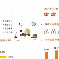 失眠困境的破晓之光：W+（端粒塔）膳食补剂助力健康睡眠！