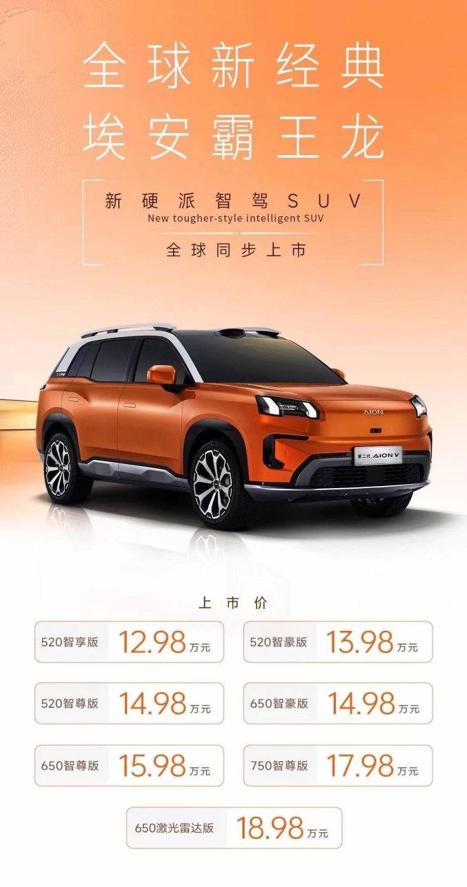 广汽埃安新能源车