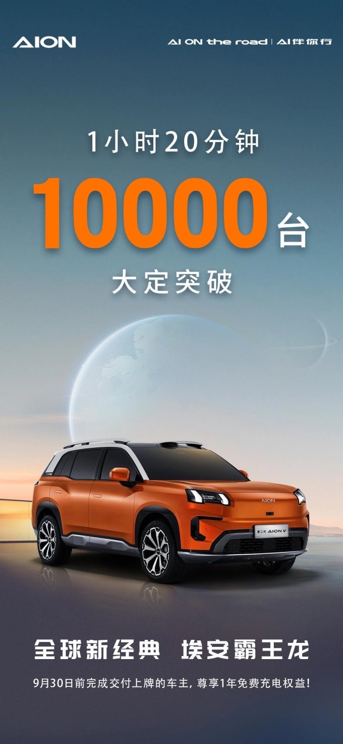 广汽埃安新能源车