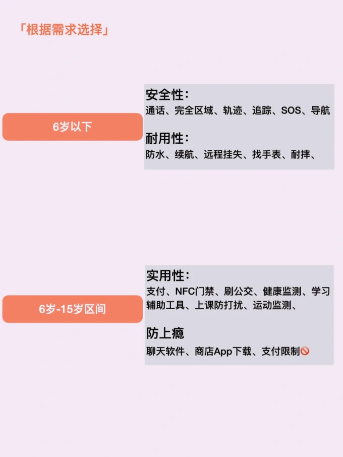 米兔智能手表