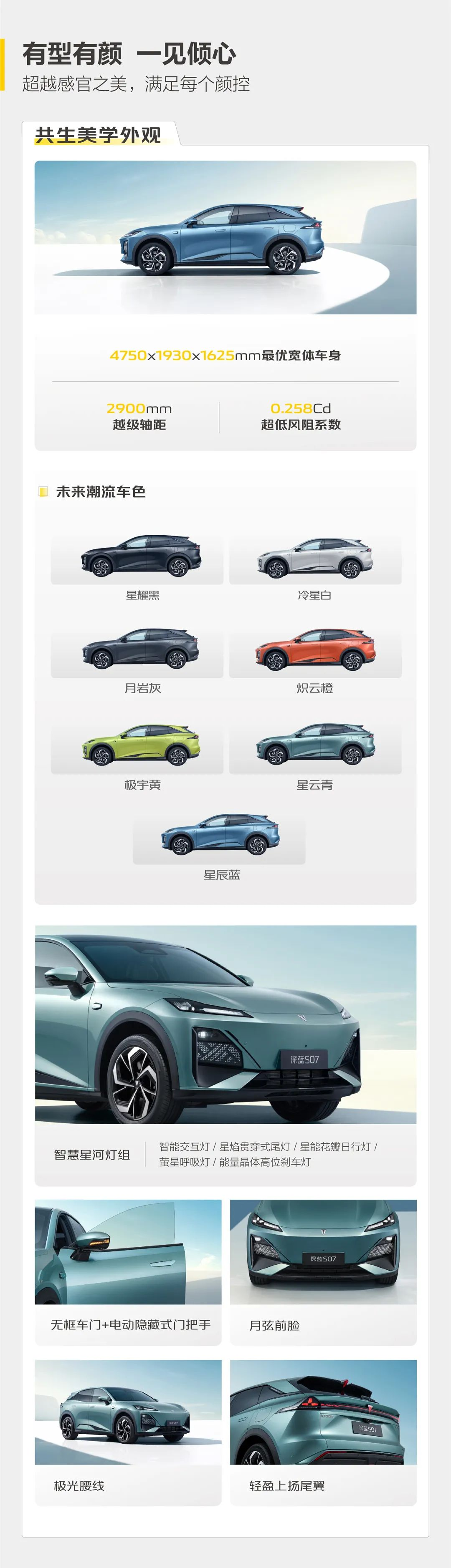 深蓝S07正式上市,售14.99万-21.29万