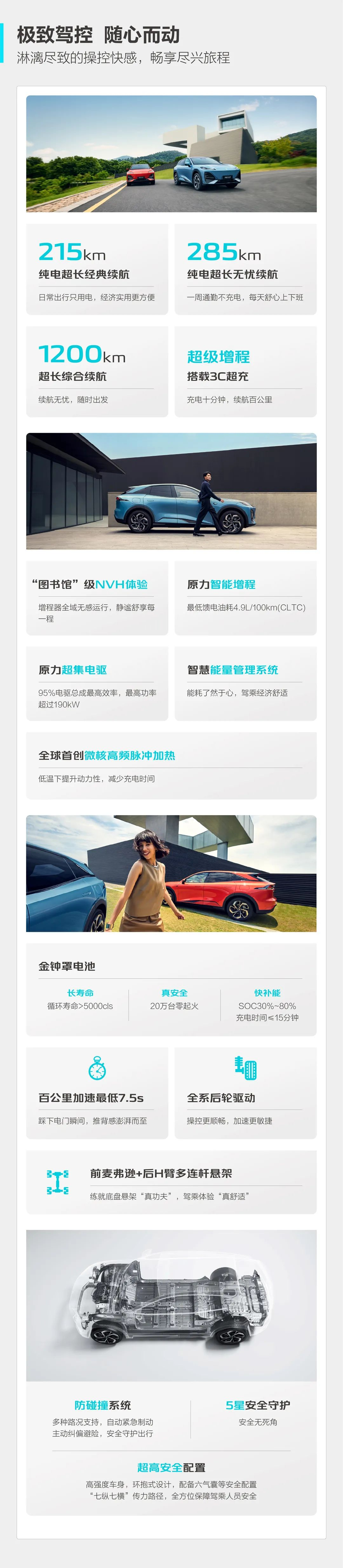 深蓝S07正式上市，售14.99万-21.29万