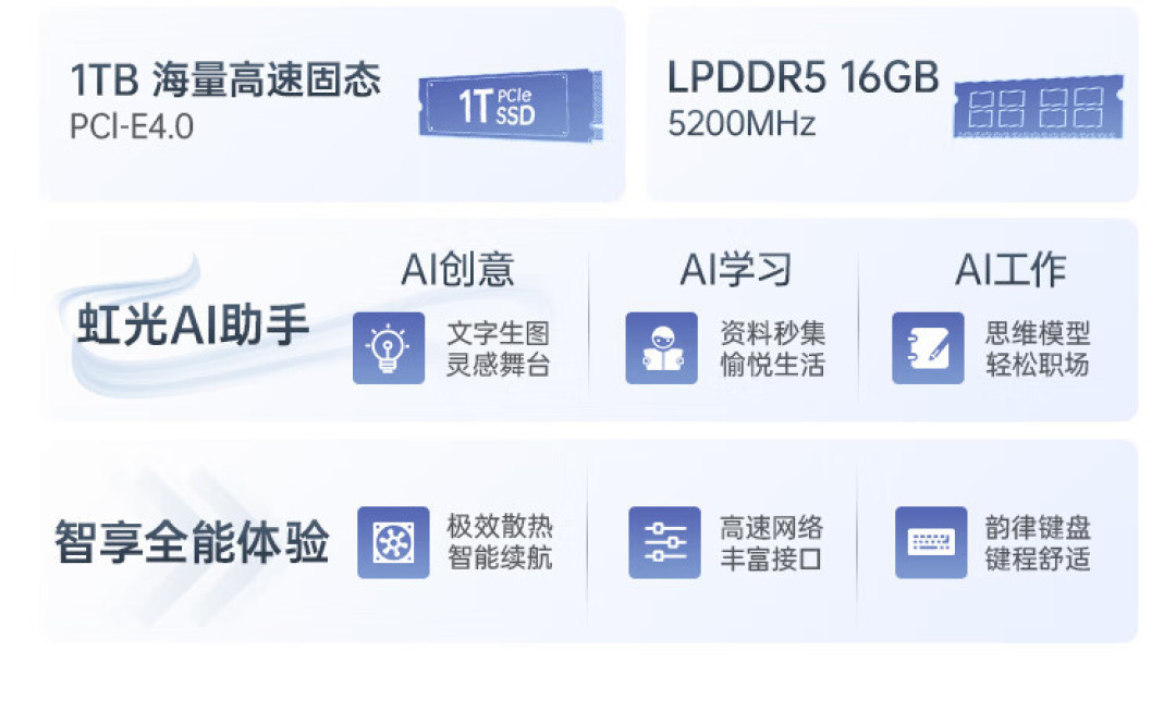 七彩虹首款 AI 笔记本源 N14 登陆，国行首发价 7999 元起，顶配可选 i9-13900H + RTX4070