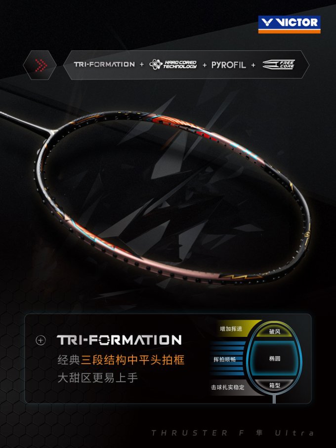 威克多羽毛球拍