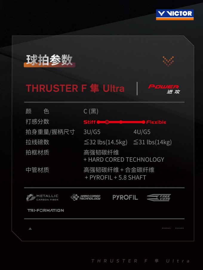威克多羽毛球拍