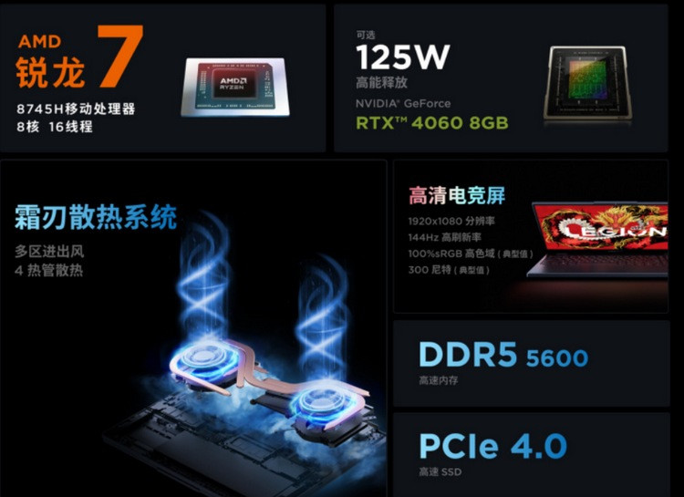 联想拯救者 R7000 游戏本增配，搭最新 AMD 锐龙7 8745H + RTX 40 独显