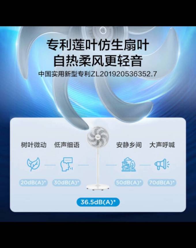 落地扇