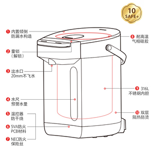 虽然我卖的贵但是我烧得慢啊！