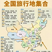 太全了，旅游小百科，全国各地旅行景点地图