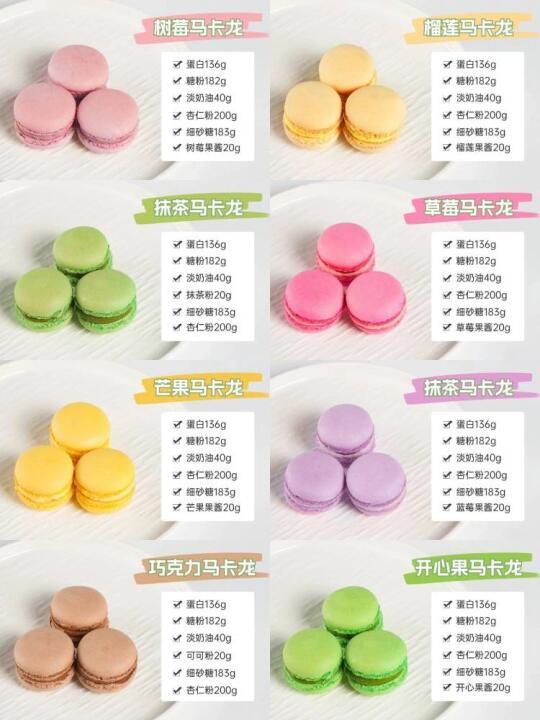 私房/门店必备💯教你做出完美马卡龙！