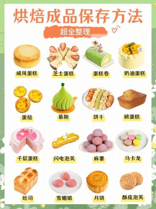烘焙人必看‼️烘焙成品保存方法和时间