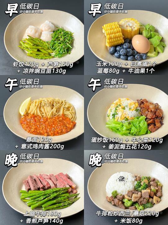 已减27.2斤｜碳循环减脂也太简单了吧‼️