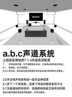 享受实体5.1声道不得不了解事