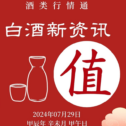 7月29日 白酒好车漏价指南🫗👨‍🎨🌳