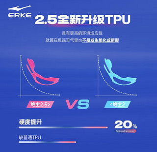 鸿星尔克绝尘2.5专业马拉松竞速跑步鞋