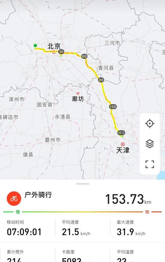 🚴150km北京骑行天津超全经验分享