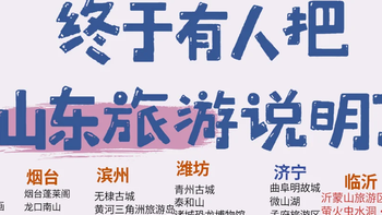 终于有人把山东旅游说明了，请收藏 