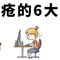 痔疮的3种类型：快来看看你是哪一种？日常怎么护理！