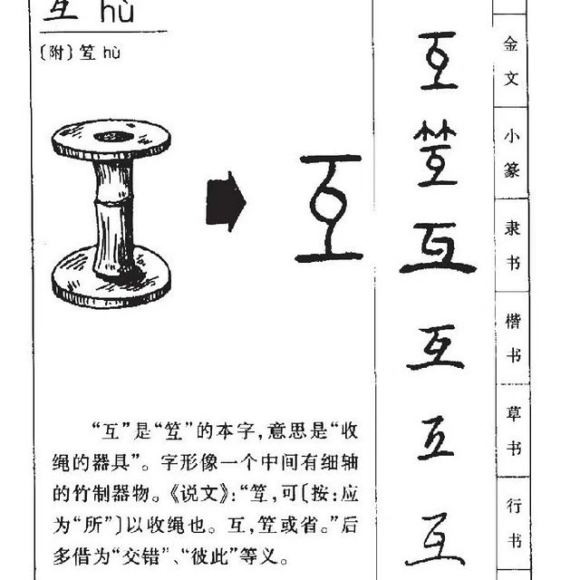 汉字之美｜互（hù），从收绳之物到交错彼此