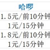 共享单车起步价调整 回应市场需求与盈利挑战