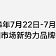 继蔚来之后，吉利、长城、小鹏等多家车企高管发声反对销量周榜