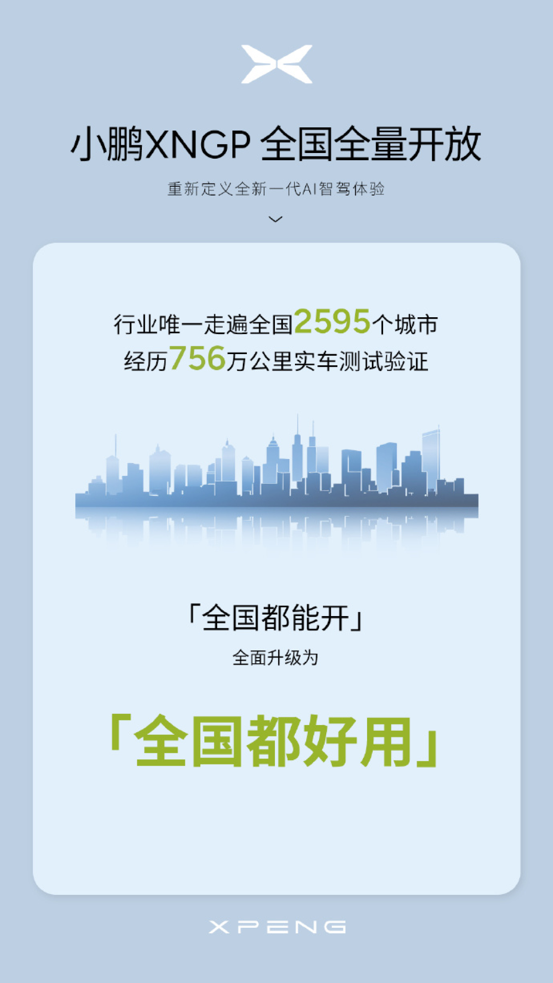 小鹏AI天玑 XOS 5.2.0正式推送,共升级484项功能
