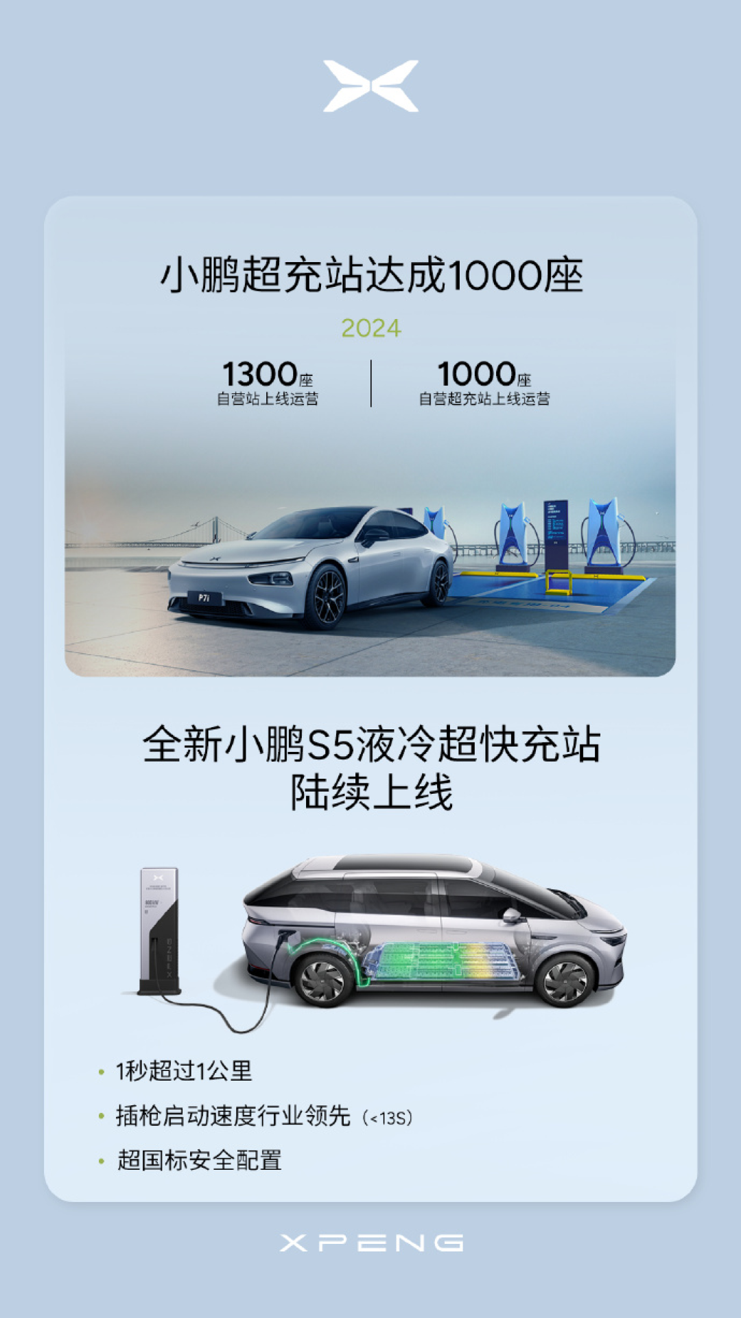小鹏AI天玑 XOS 5.2.0正式推送,共升级484项功能