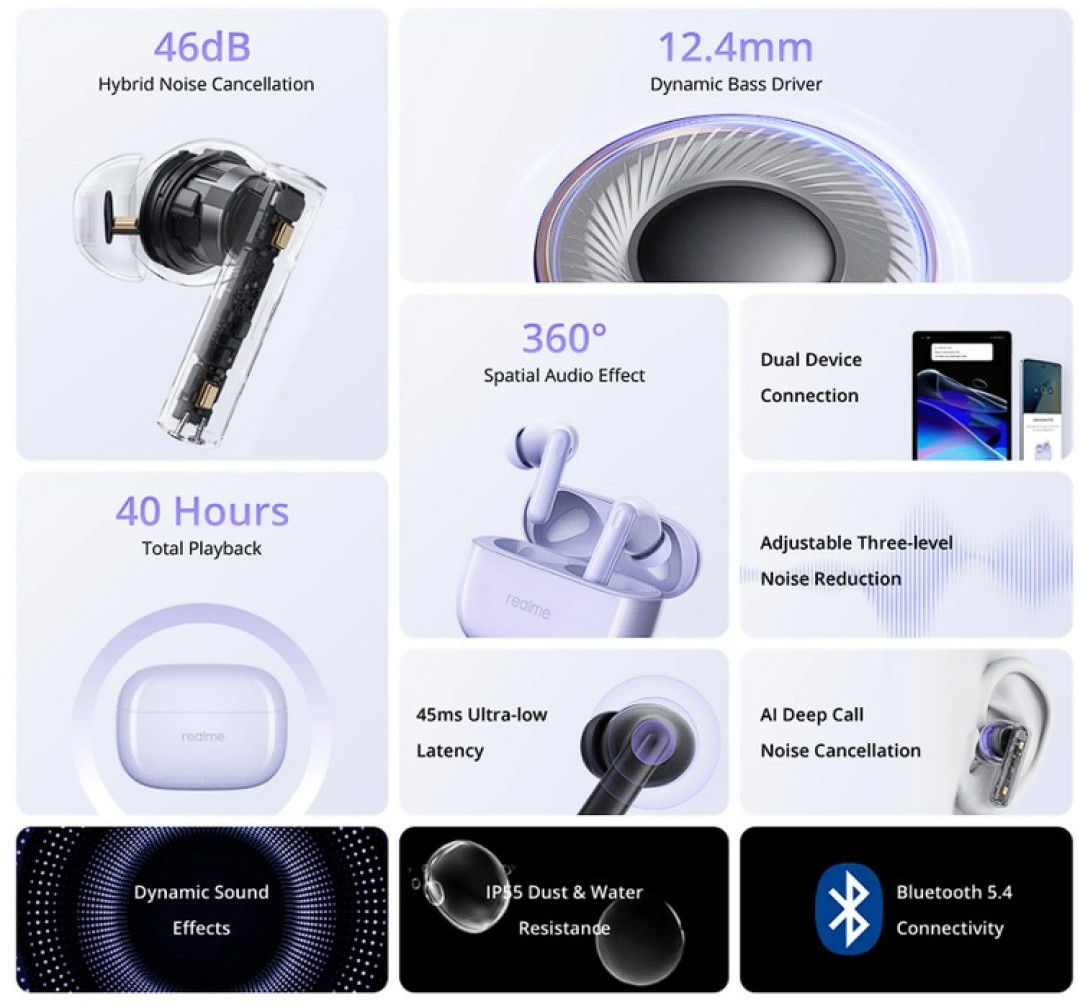 realme 真我发布 Buds T310 真无线耳机,降噪提升、延迟降低