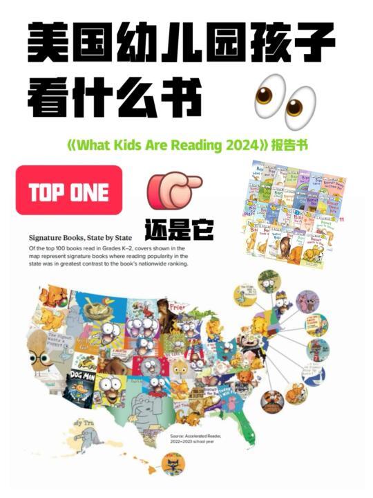 美国幼儿园孩子在看什么书？绘本风向标