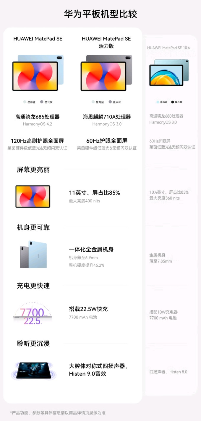 华为平板电脑