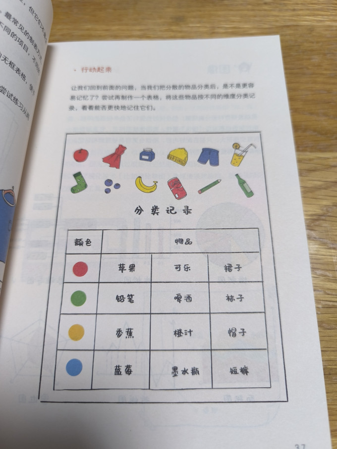 家教育儿