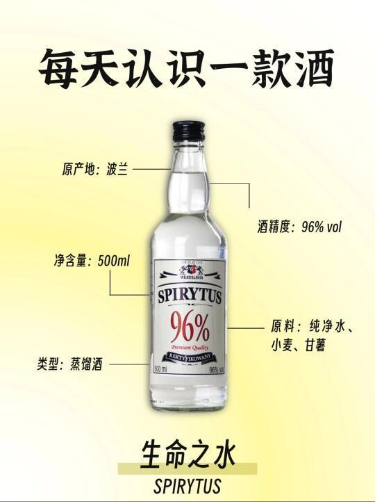 每天认识一款酒｜生命之水