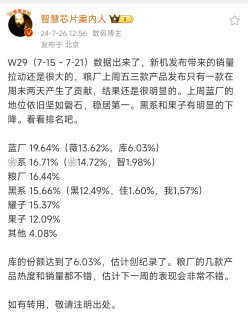 小米登顶！W30周中国市场冠军