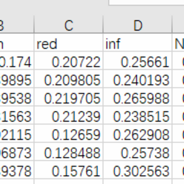 Python批量将Excel表格不同的行复制不同次数