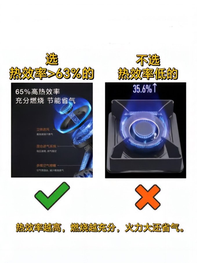 美的燃气灶