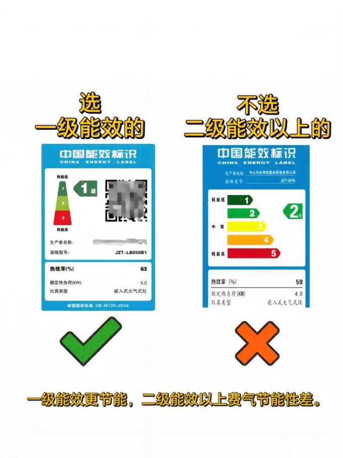 美的燃气灶