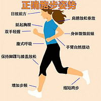 正确跑步姿势看这篇就够了！告别膝盖疼痛🏃🏻‍♀️