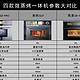 【新房装修】2024年嵌入式蒸烤箱选购攻略｜｜多个品牌的微蒸烤一体机那款最值得入手？