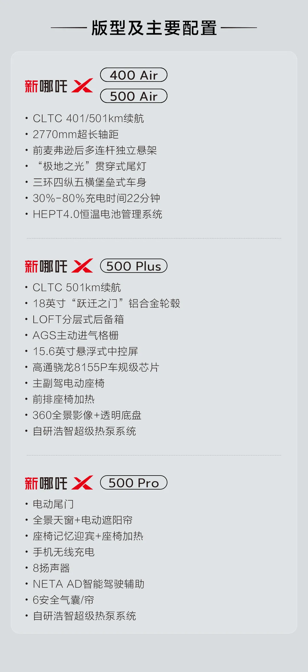 新款哪吒X正式上市，售价8.98万元起