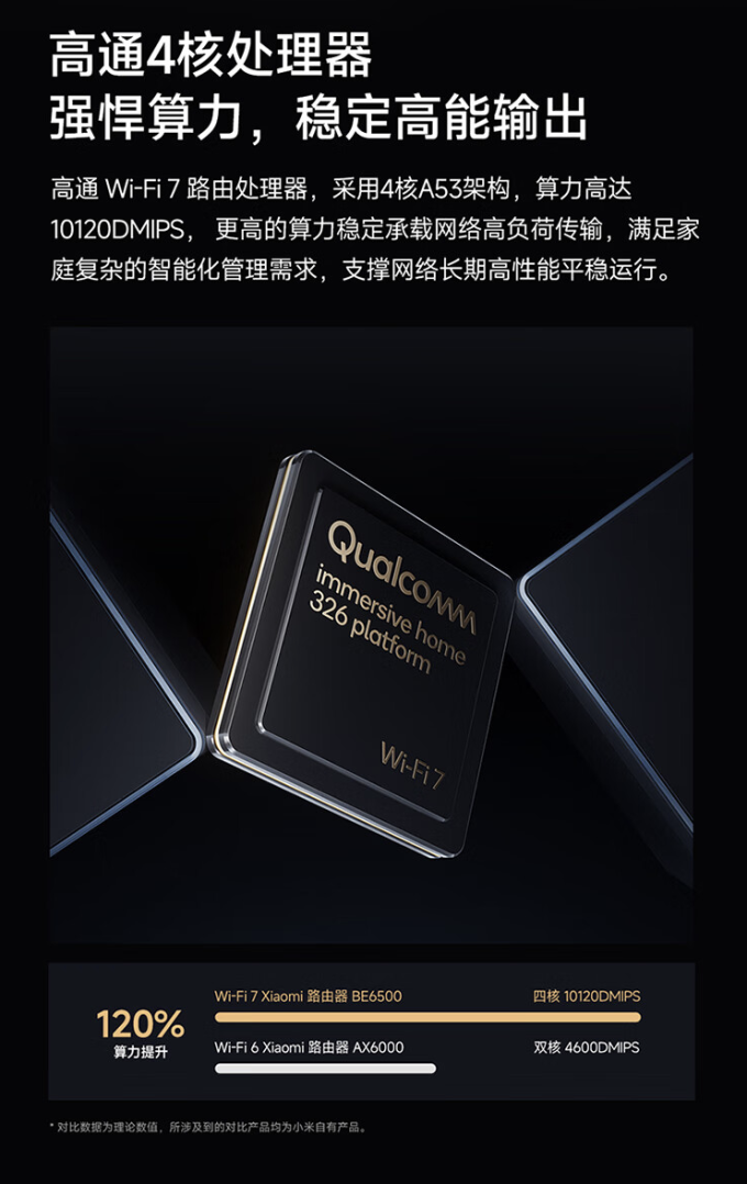 小米路由器