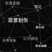 与合之众一同探寻，让汽车焕发新生的秘密——TPU改色膜