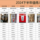 2024年下半年自饮白酒一站式选购攻略，附性价比好酒评分清单推荐