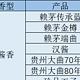  压箱底选酒清单：300-600元必买白酒有哪些？　